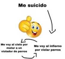 Free download Me suicidio [ Meme ] free photo or picture to be edited with GIMP online image editor